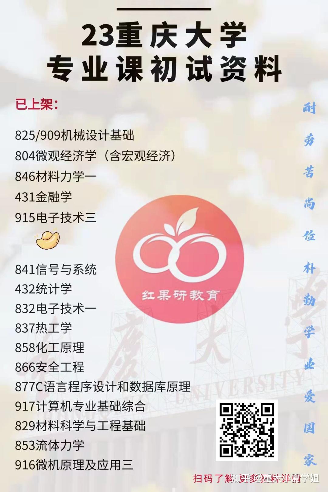 重慶護士資格證成績查詢_重慶護考成績查詢_2024年重慶護士成績查詢