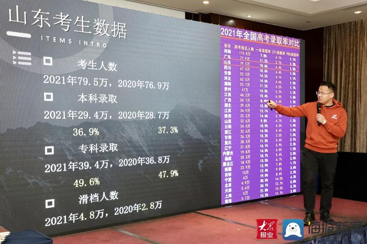 2024年河南二建考試時間及科目_河南二建考試日期_河南2022年二建考試時間