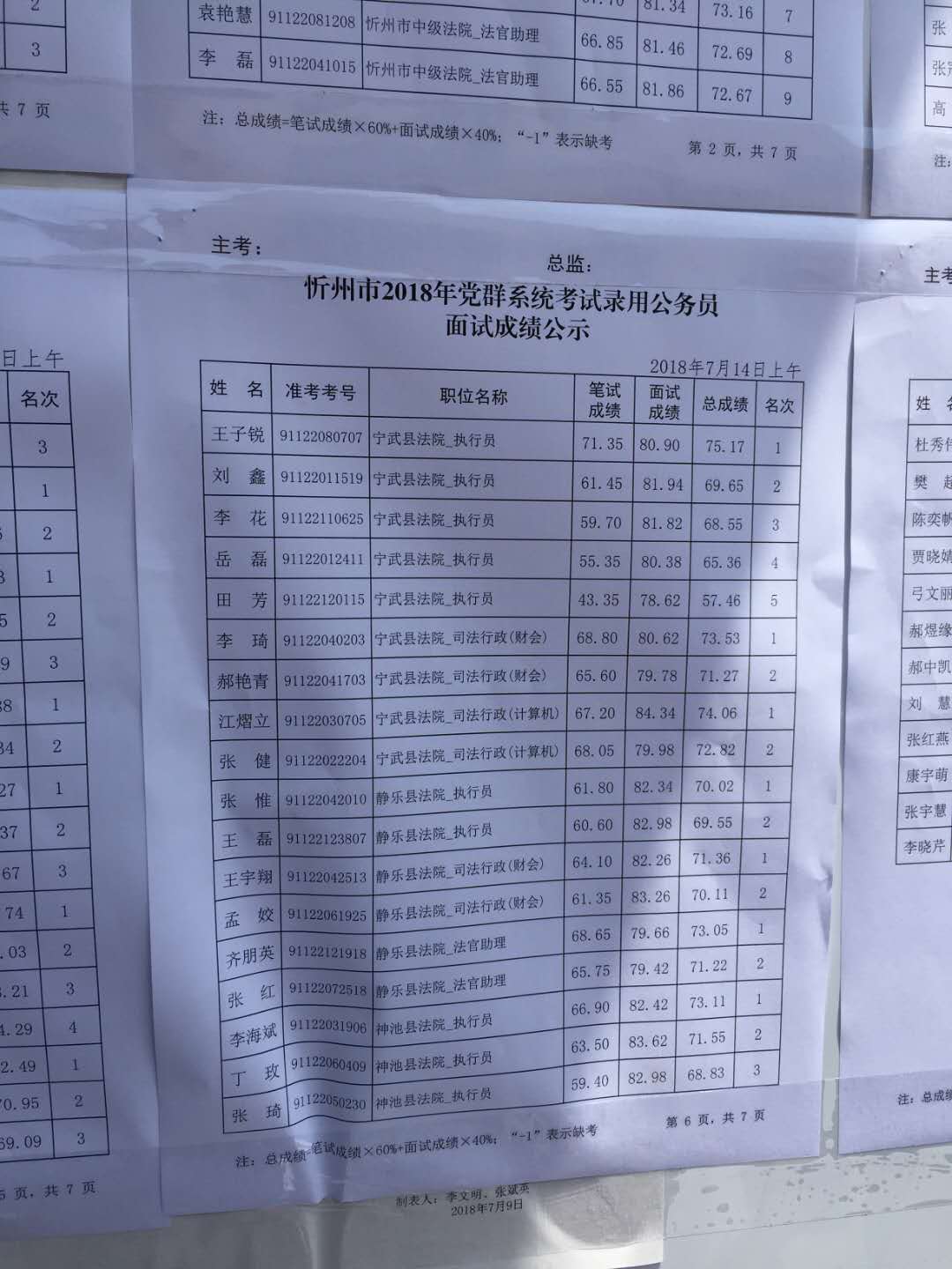 山西今年二建考試時間_2024年山西二建考試時間及科目_山西二建考試2021年時間