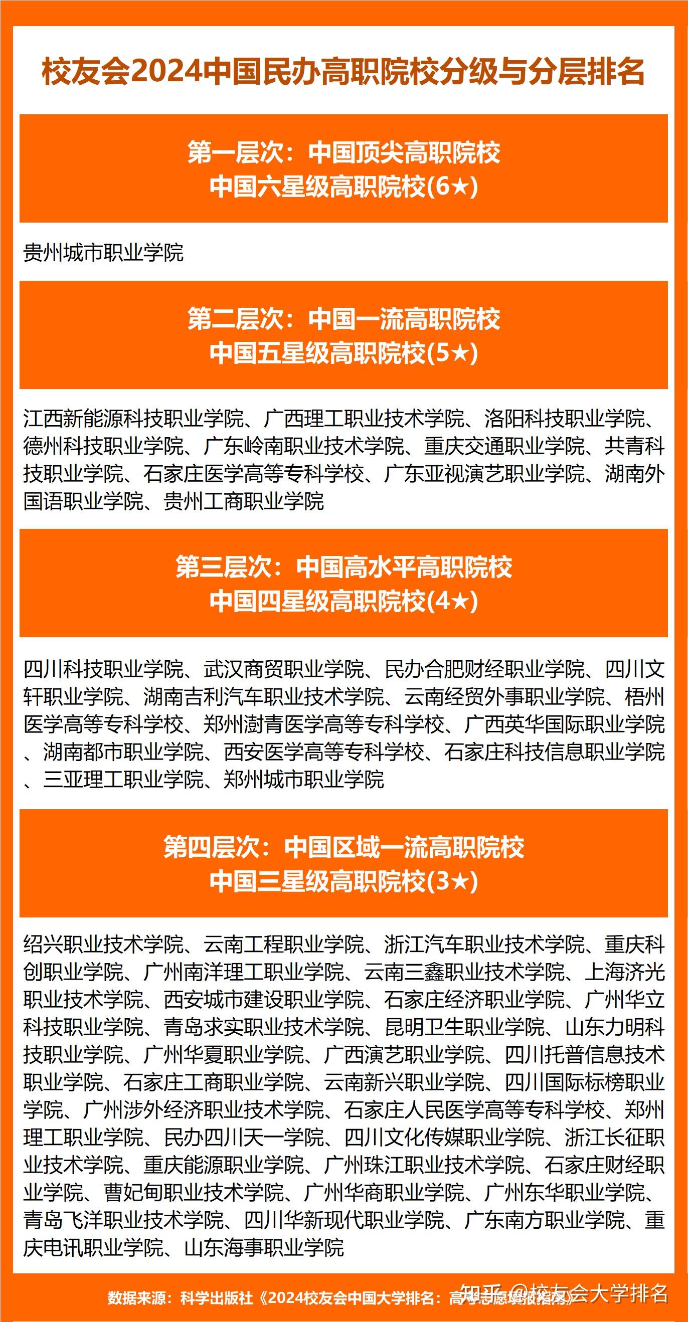 寶雞文理學院2020錄取分_2024年寶雞文理學院錄取分數線_寶雞文理學院去年的錄取分數線