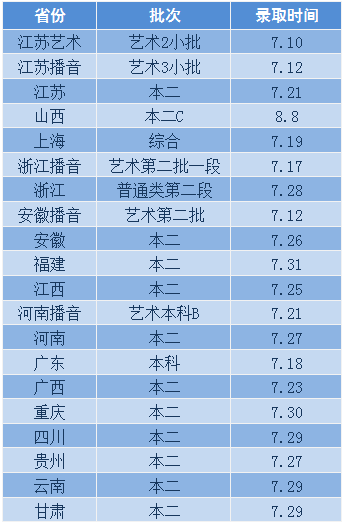 常熟中考成績查詢_中考常熟查詢成績怎么查_中考常熟查詢成績網站