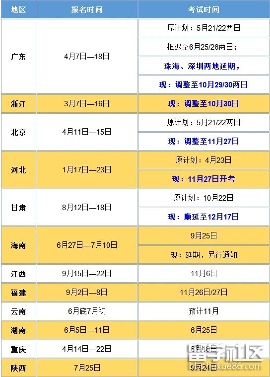 海南自考本科考試時間_海南自考時間2021_2024年海南自考考試時間及科目