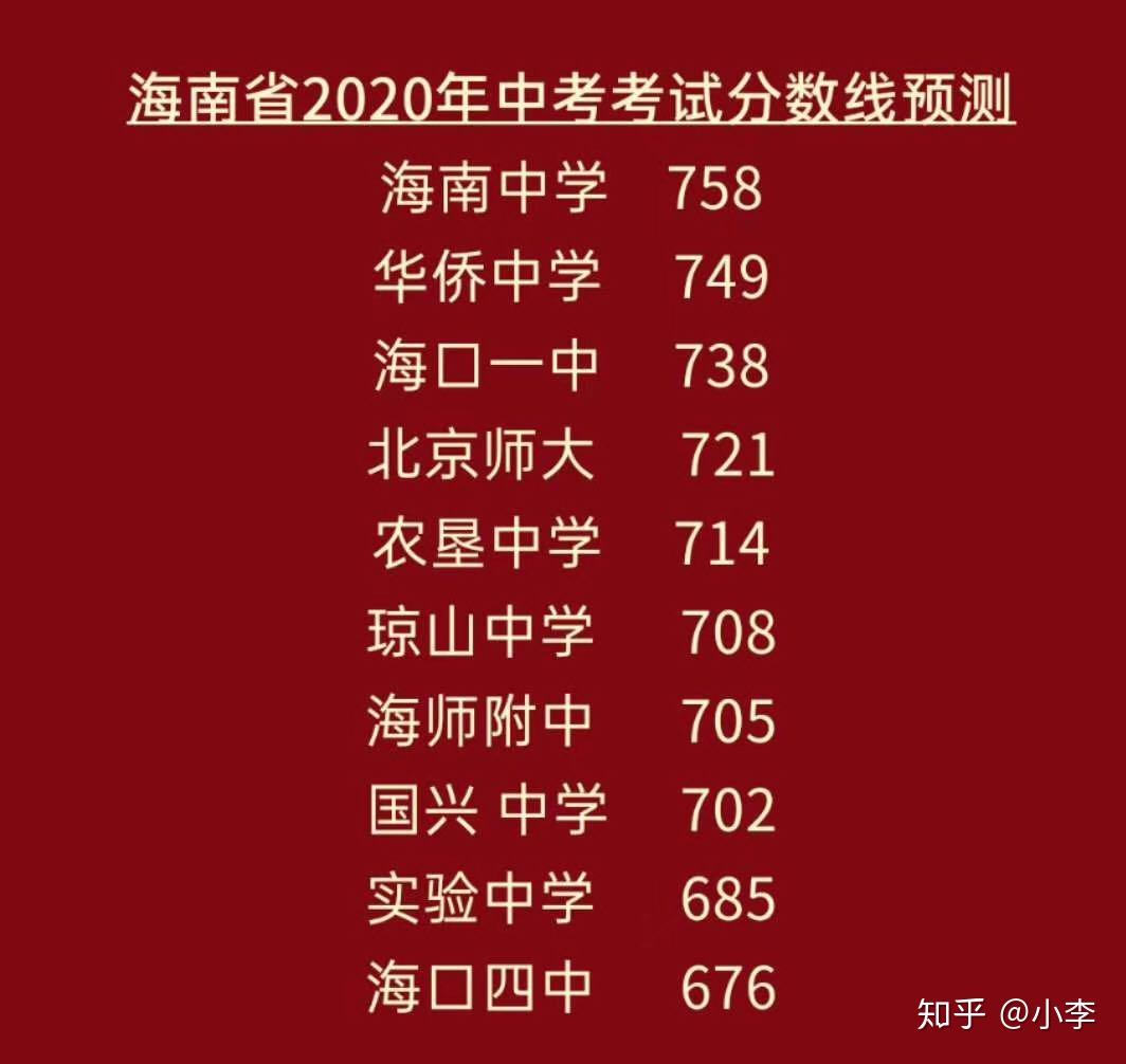 海南省中招考生服務(wù)平臺登錄_海南省中招考報名網(wǎng)站_海南省中招網(wǎng)考生報名