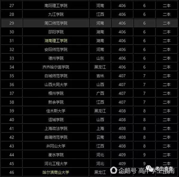 青年人高考網(wǎng)_恢復(fù)高考青年_青年高考作文