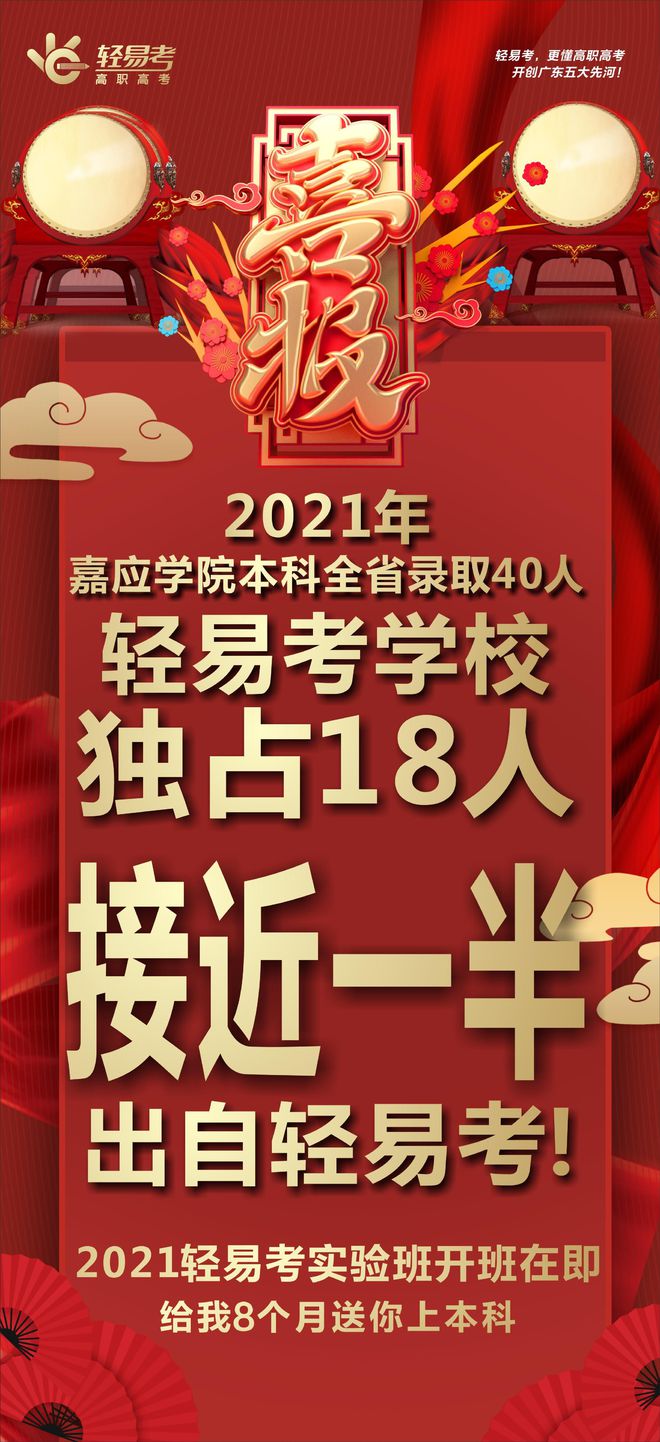 長(zhǎng)江職業(yè)學(xué)院成績(jī)查詢_長(zhǎng)江職業(yè)學(xué)院怎么查成績(jī)_長(zhǎng)江工程職業(yè)技術(shù)學(xué)院成績(jī)查詢