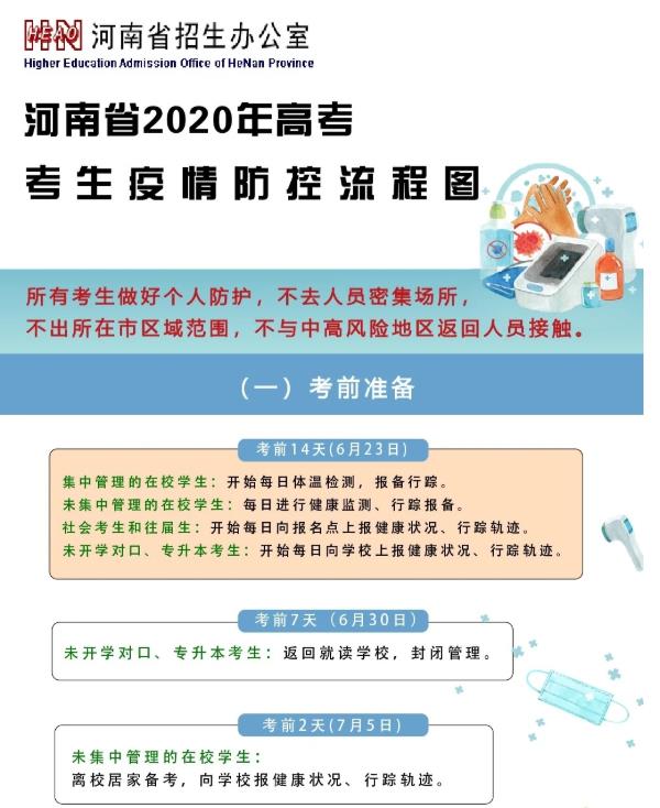 中考今年是觀眾明年是選手_中考今年是觀眾明年是什么_今年中考是幾月幾日