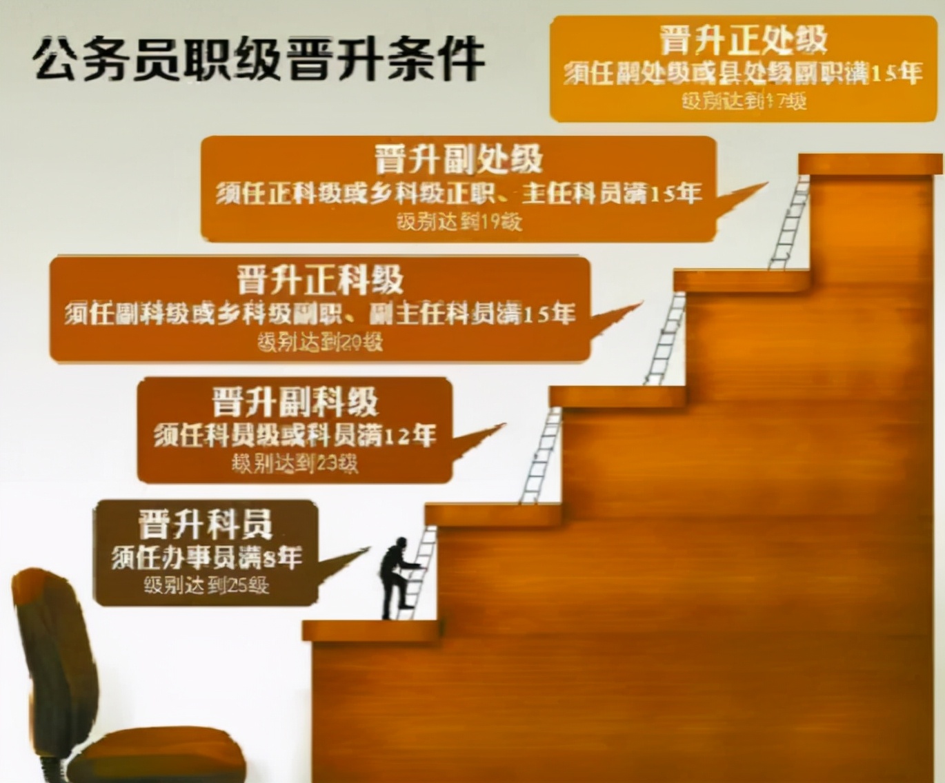 2024年社會(huì)工作就業(yè)前景_社會(huì)工作就業(yè)政策_(dá)社會(huì)工作就業(yè)前景分析