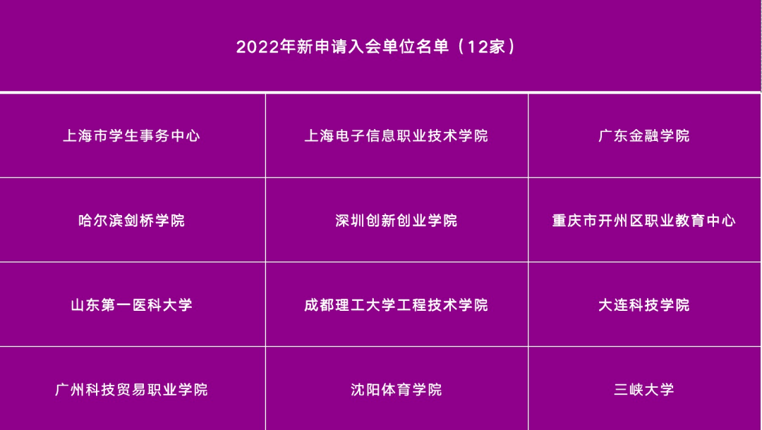 山西農業大學全國排名_山西省農業大學全國排名_山西農業大學排行榜