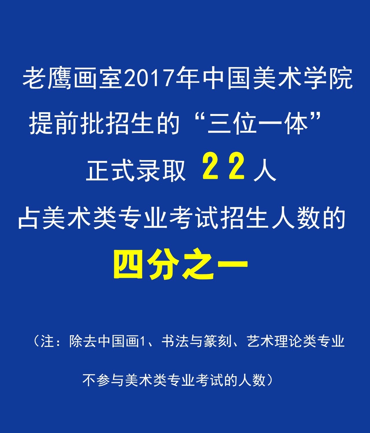 2024年北海藝術設計學院錄取分數線_北海設計學院藝術類錄取分數線_北海藝術2021錄取分數線