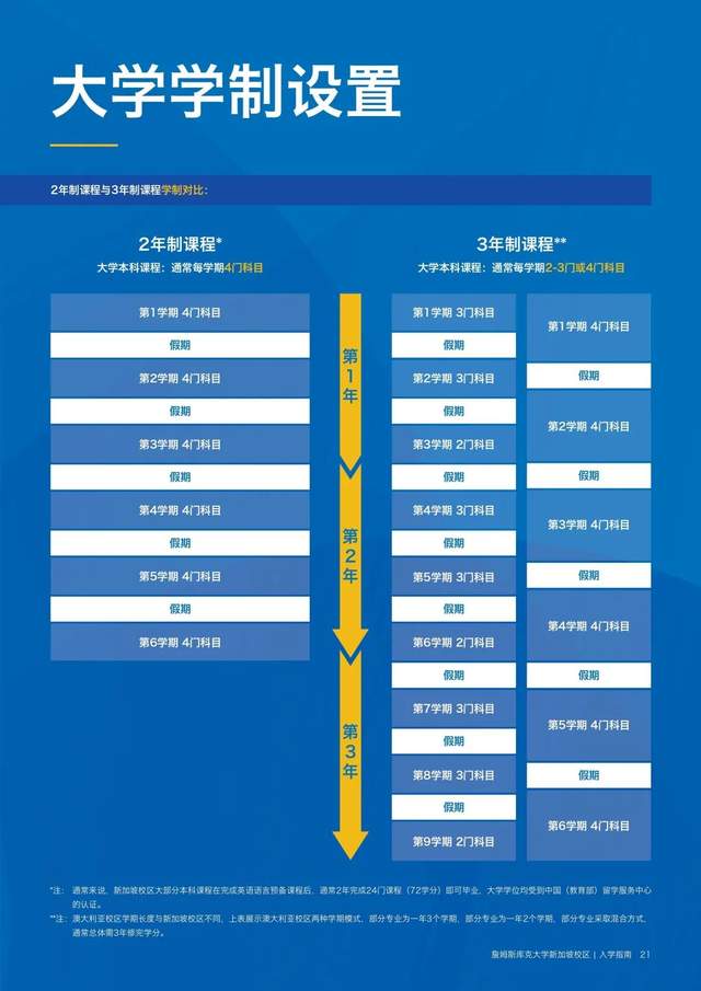 2024年安徽自考考試真題_安徽省自考真題_2022安徽自考