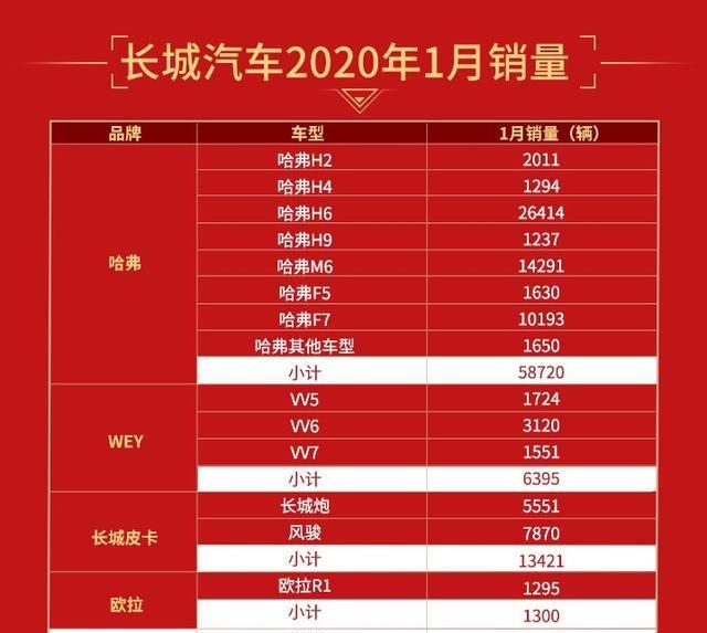 院校湖北二本排名一覽表_湖北二本排名前10的大學_湖北二本院校排名