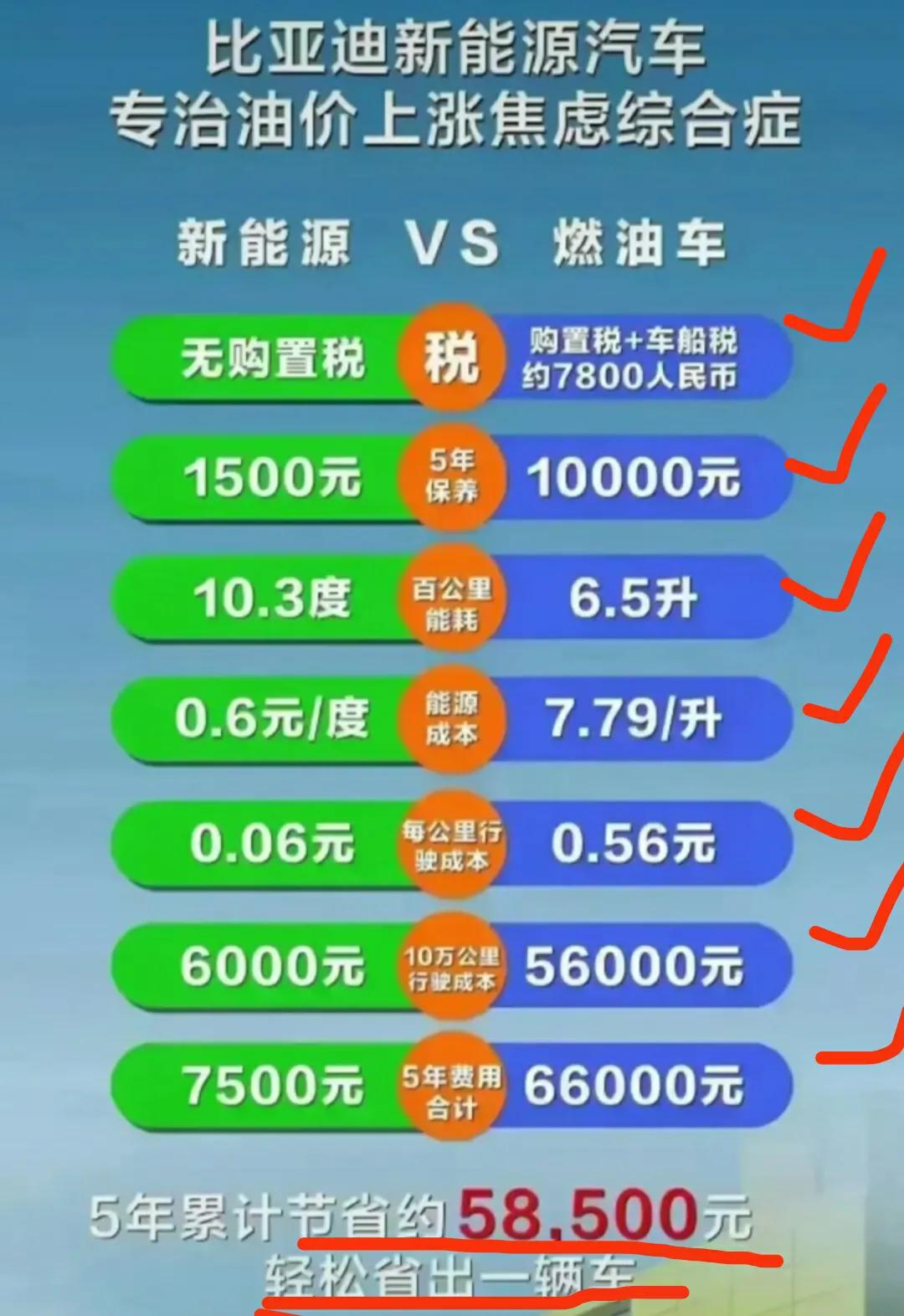 2021購(gòu)置稅減半嗎_2020購(gòu)置稅優(yōu)惠_2024年購(gòu)置稅優(yōu)惠