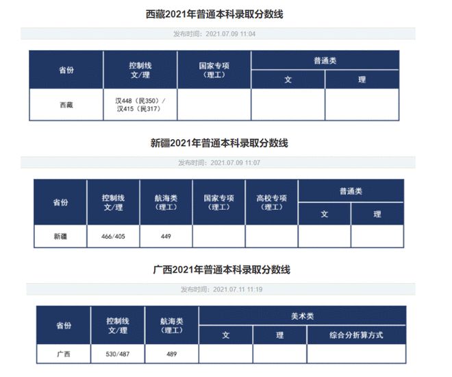 陜西中考成績查詢網_陜西中考查成績網站登錄_中考陜西查詢成績網站入口