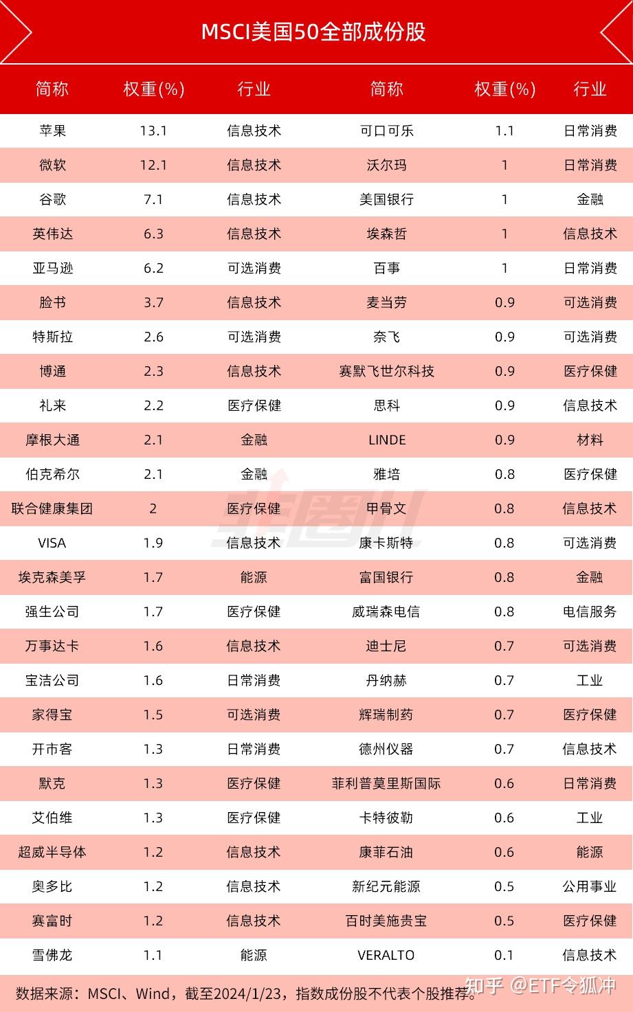蘋果9上市時間已定_蘋果定果時間_蘋果上市周期