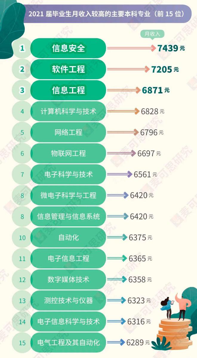 武漢鐵路學院_武漢鐵路專業學校_武漢鐵路技術學院官網