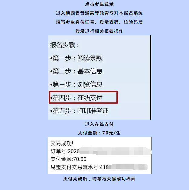 陜西省科目一考試時間_2024年陜西藥士考試時間及科目_陜西考駕照科一試題及答案