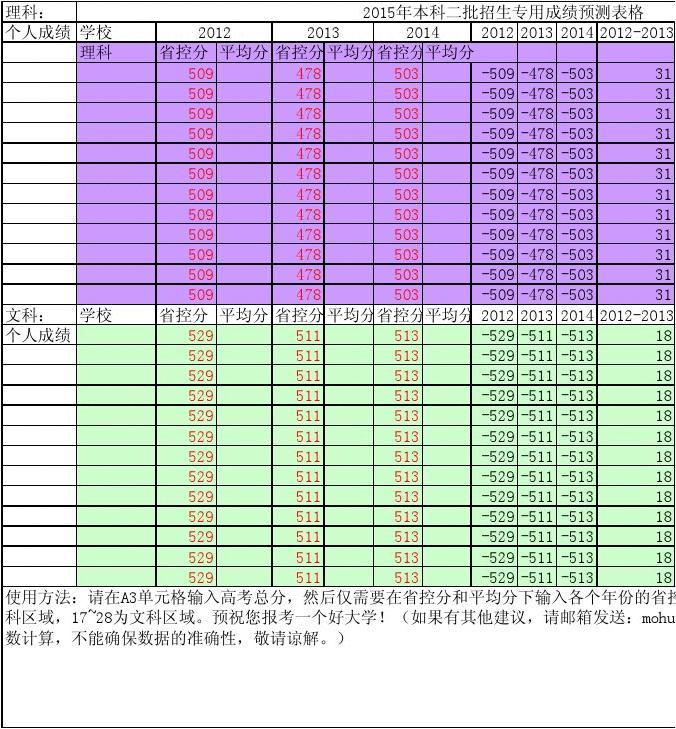 北工商嘉華學院錄取分_2024年北京工商大學嘉華學院錄取分數線_中國工商大學嘉華學院分數線