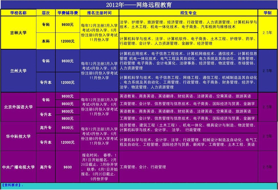 肇慶市教育網_廣東省肇慶市教育網_肇慶市教育網官方網站