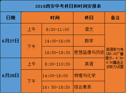 2024年浙江環(huán)保工程師考試時間及科目_浙江省環(huán)評工程師考試_浙江省環(huán)保工程師考試