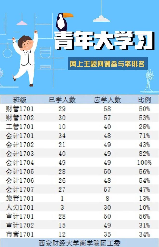 北京科技2020錄取分數線_2024年北京電子科技學院錄取分數線_北京電孑科技學院錄取分數線