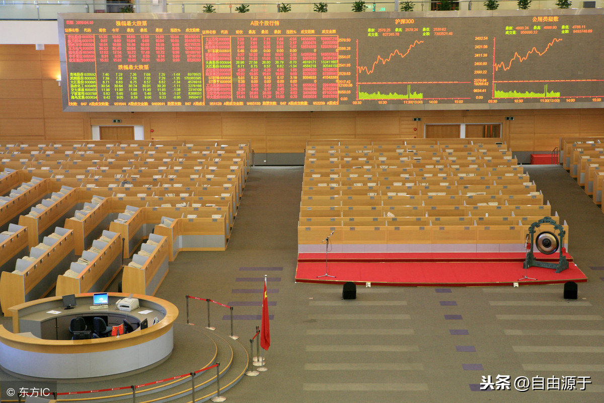 基金從業2021年真題_基金從業歷年真題_基金從業資格歷年真題百度云