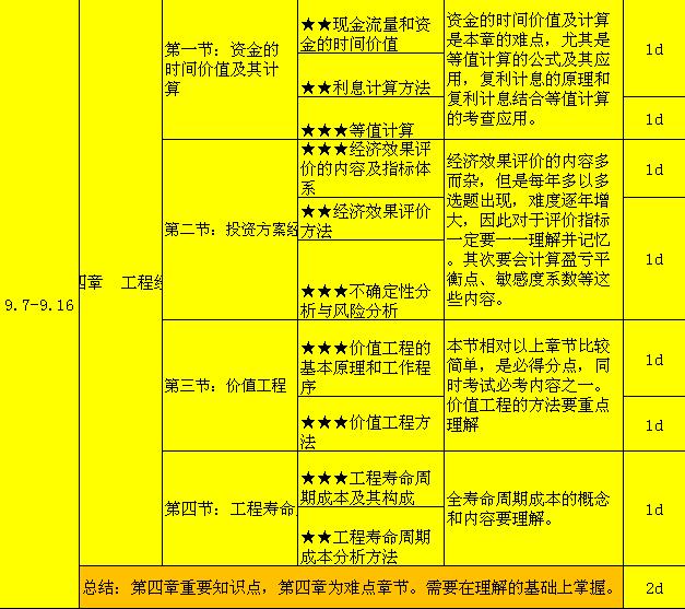 中國人事考試網官_中國人事考試網官_中國人事考試網官