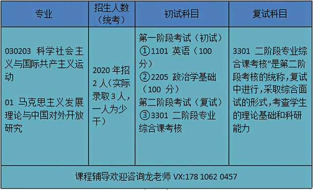 北京電影學(xué)院電影系分?jǐn)?shù)線_北京電影的分?jǐn)?shù)線_2024年北京電影學(xué)院錄取分?jǐn)?shù)線