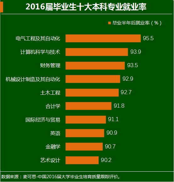 華北理工大學重點專業目錄_華北理工大學重點專業_華北理工大學重點專業是什么