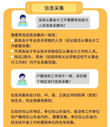 2024會計師考試非專業(yè)不能報名_會計師考試有專業(yè)限制嗎_會計師報考有專業(yè)要求嗎