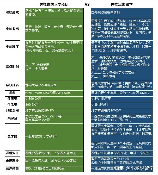 考研2022報(bào)名人數(shù)_2024研究生考試報(bào)名人數(shù)多少_22考研報(bào)名人數(shù)統(tǒng)計(jì)
