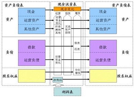 2021年天津中級(jí)會(huì)計(jì)_2024年天津中級(jí)會(huì)計(jì)歷年試題_2020年天津會(huì)計(jì)中級(jí)