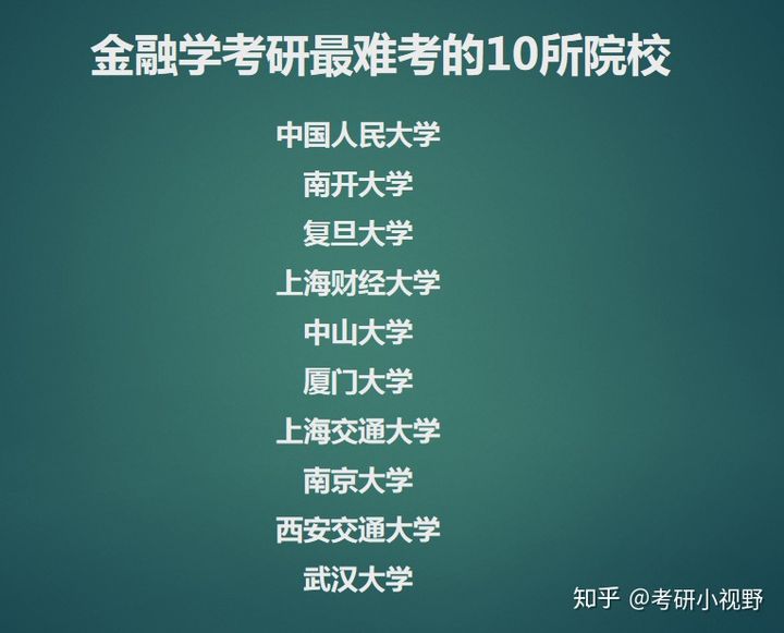 2024研究生考試數(shù)學(xué)題難度_2021年數(shù)學(xué)考研難嗎_2021年研究生考試數(shù)學(xué)難