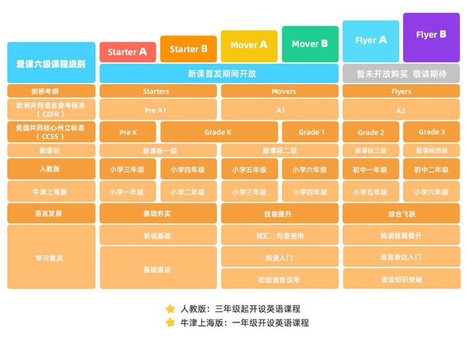換算六級成績怎么算_六級成績換算_換算六級成績的軟件