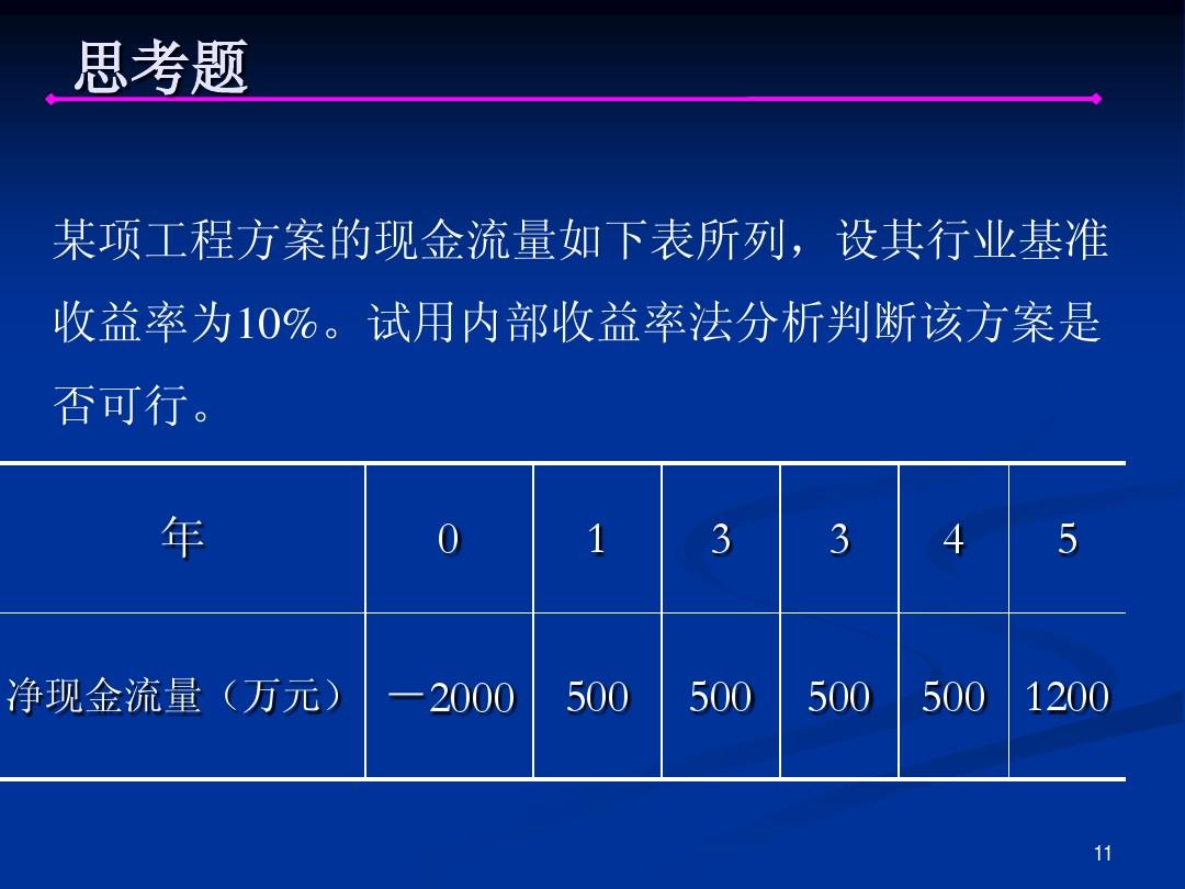 2024年天津經濟師歷年試題_天津師大經濟學_天津師范大學經濟學考研