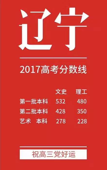 天津2020年成人高考_21年天津成人高考考試安排_2024年天津成人高考?xì)v年試題