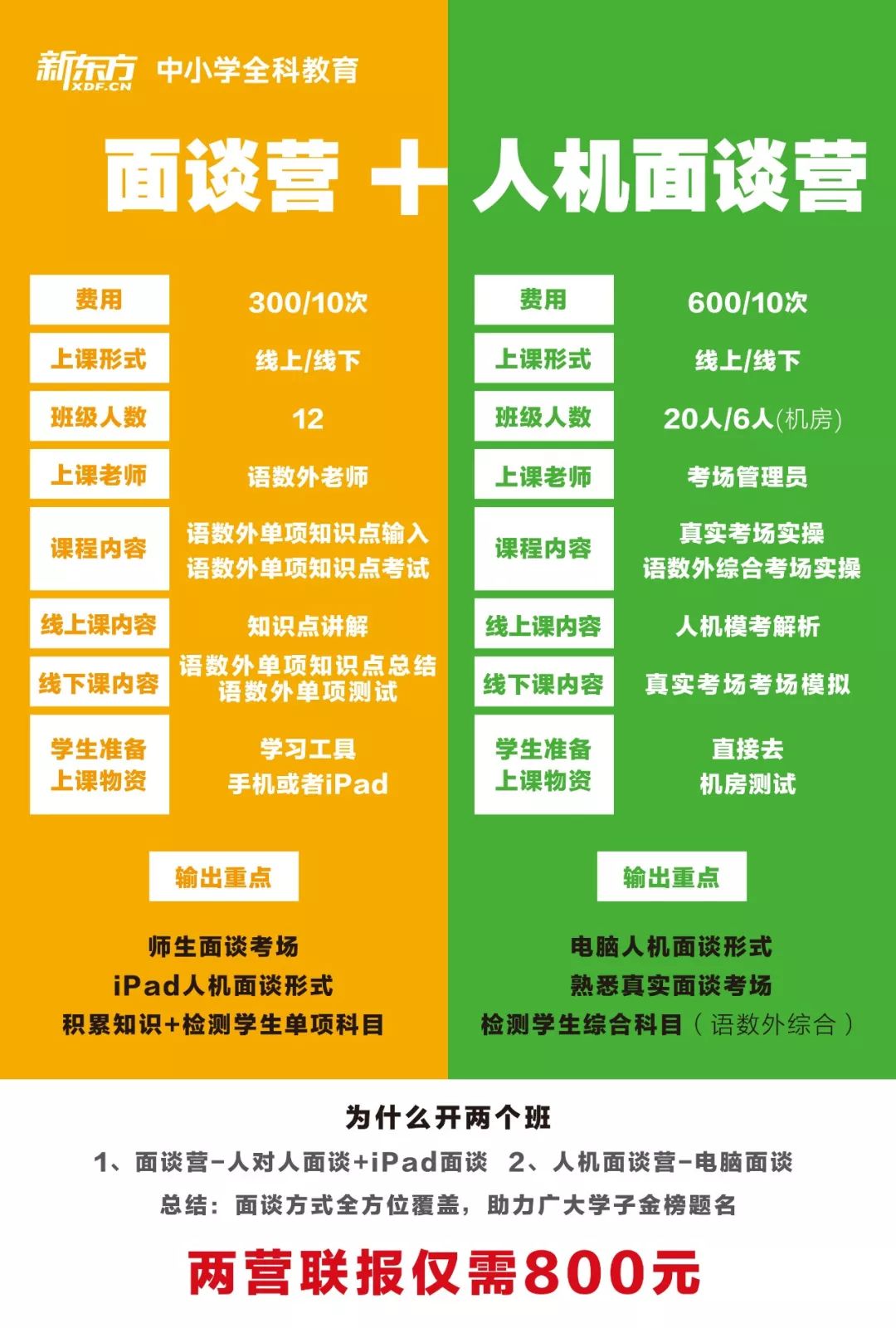 中學成績查詢系統_鄭口中學成績查詢_中學查詢成績網站