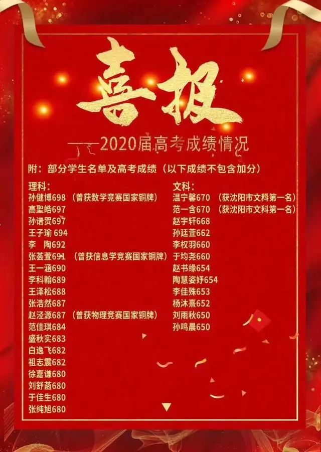 天津2020年成人高考_2024年天津成人高考歷年試題_21年天津成人高考考試安排