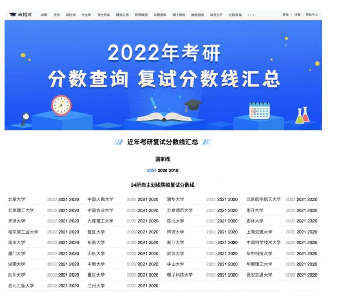 研究生初試出成績的時間_考研成績初試查詢時間_2024研究生考試初試成績公布時間