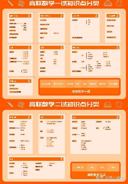2024年江蘇成人高考?xì)v年試題_2020年成人高考江蘇_成人高考江蘇試卷
