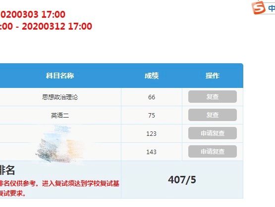 防化指揮工程學院分數線_防化指揮工程學院專業_防化指揮工程學院好嗎