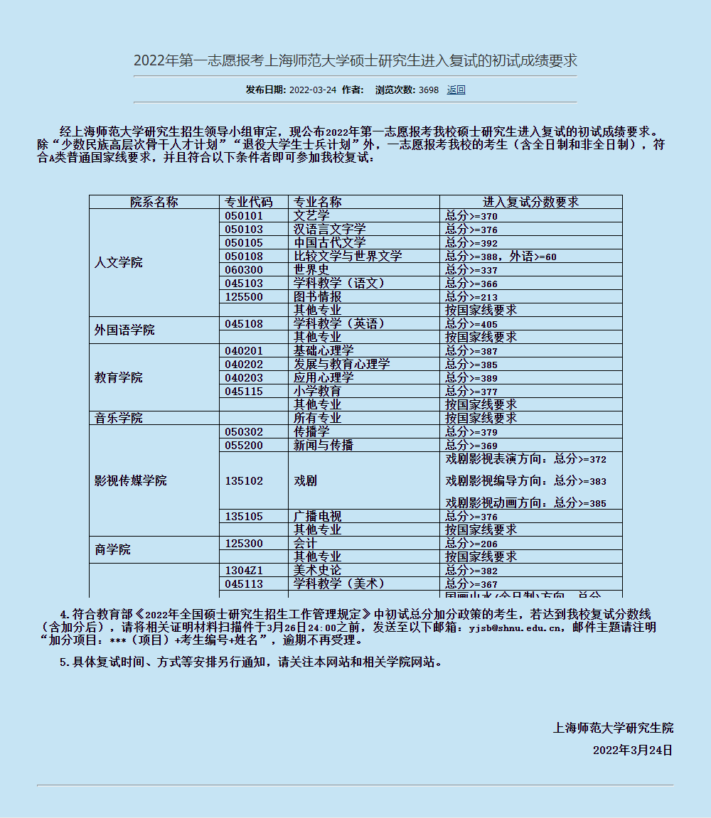 河海大學(xué)研究生復(fù)試線_河海考研復(fù)試線_河海大學(xué)研究生復(fù)試錄取比例