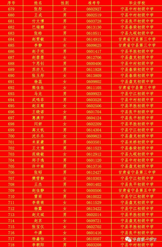 崇左市高中階段學校招生報名網_崇左市高中階段學生招生網_崇左市高中階段學校招生網