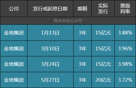 貨幣銀行學試題及答案_貨幣銀行學期末考試題_貨幣銀行學試卷