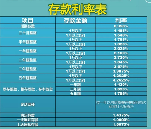 貨幣銀行學期末考試題_貨幣銀行學試題及答案_貨幣銀行學試卷