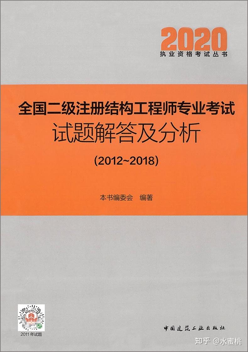 改革項目考生是什么意思_2024一級建造師報名條件改革_建造師改革
