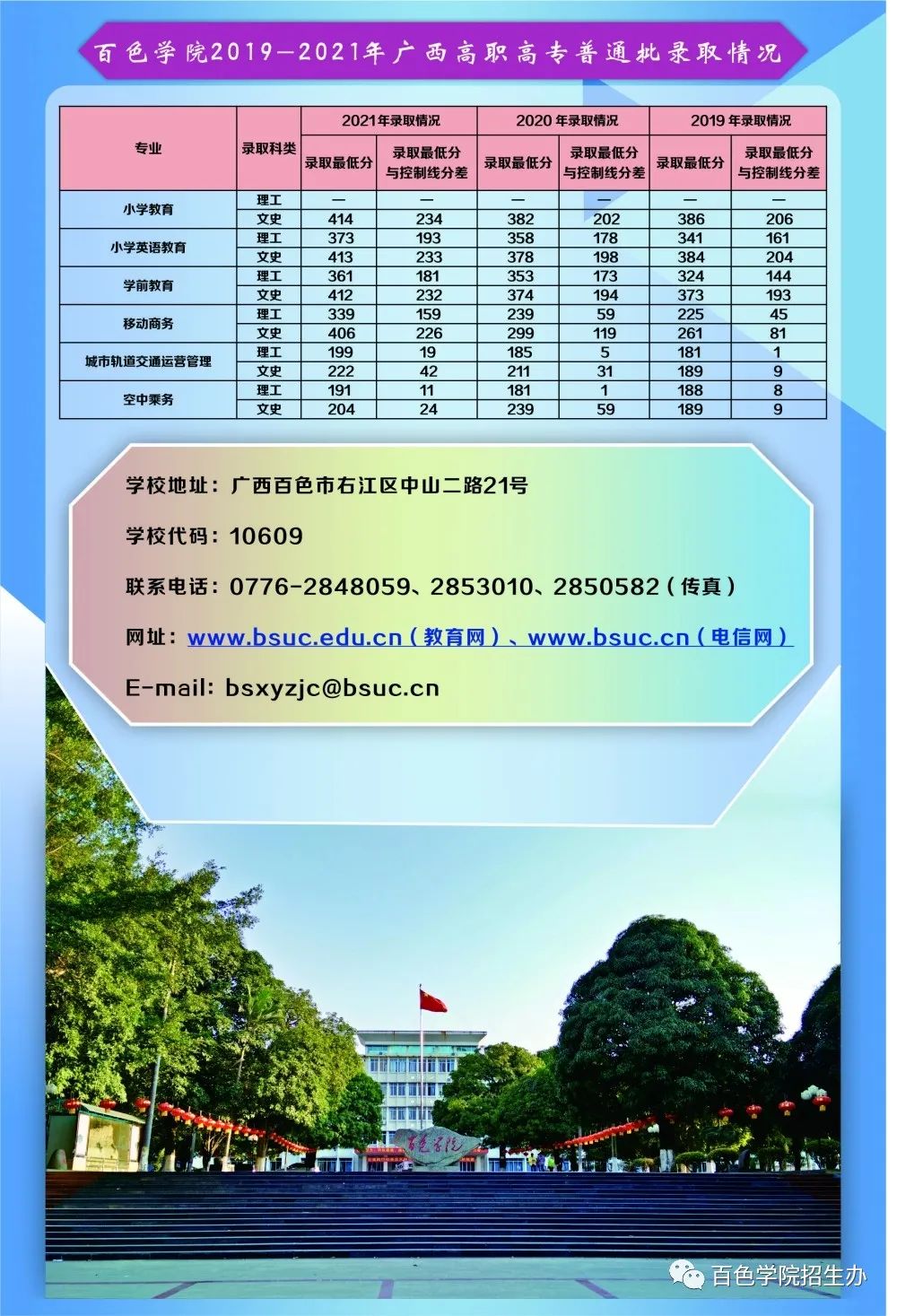 北京農(nóng)學(xué)院招生目錄_北京農(nóng)學(xué)院招生簡(jiǎn)章2020_北京農(nóng)學(xué)院招生簡(jiǎn)章