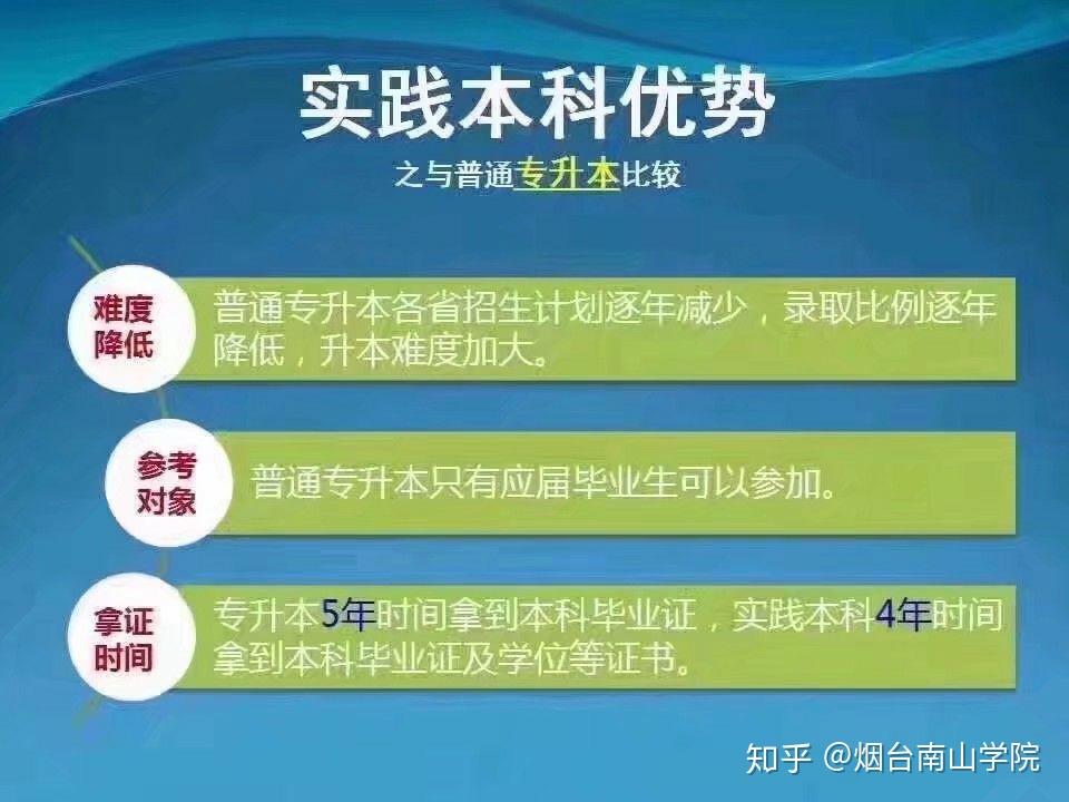 2024年安徽自考備考技巧_自考安徽_安徽自考2021年考試