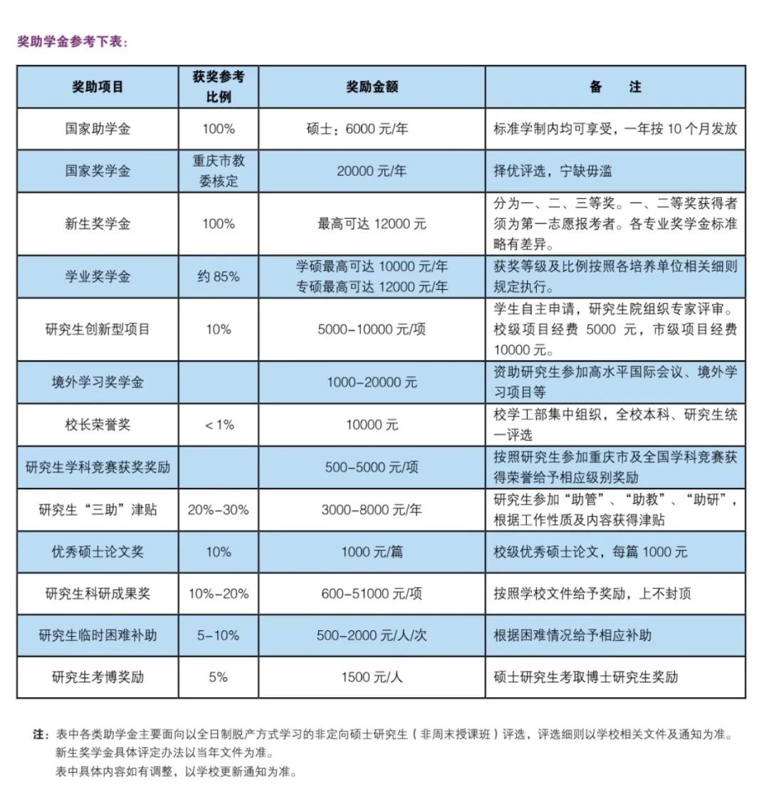 華北電力大學招生官網_華北電力大學招生簡章信息網_華北電力大學招生簡章