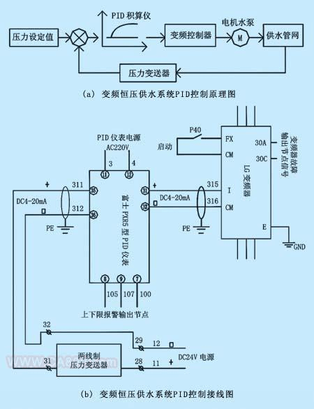 2024年浙江安全工程師免費真題下載_浙江安全工程師報考條件_浙江省安全工程師報考人數