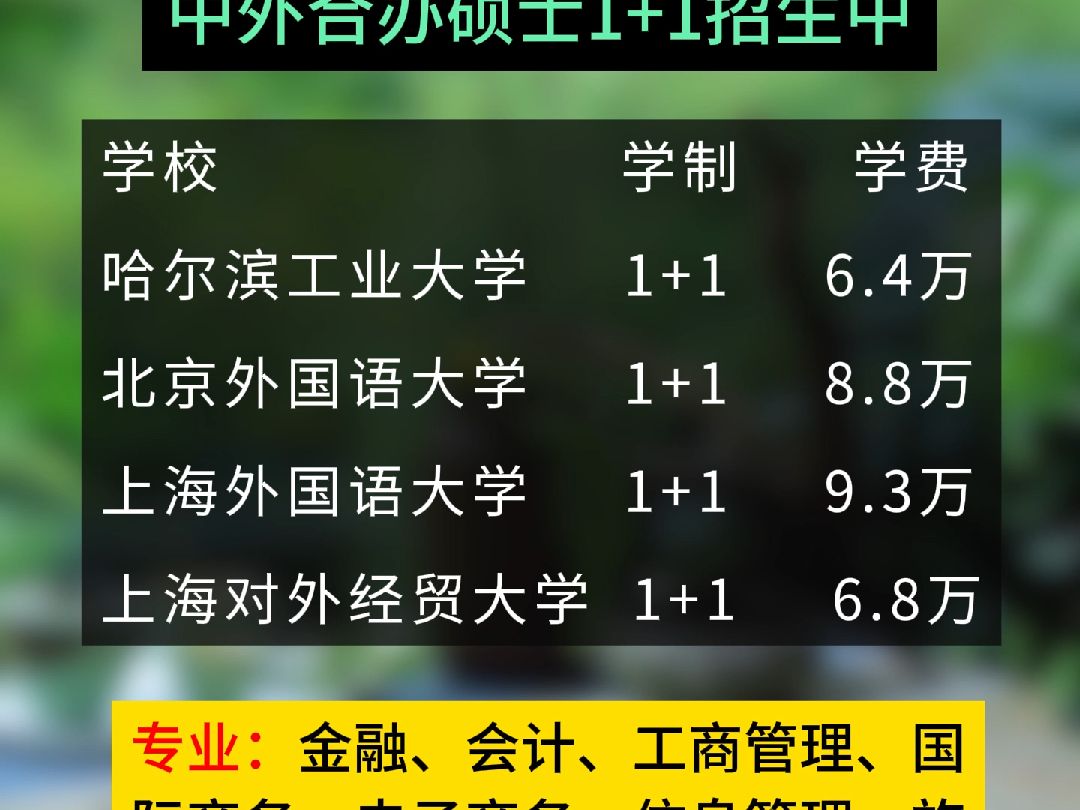 湖南的大學錄取線排名一覽表_湖南城市學院分數線_湖南學院排名及分數